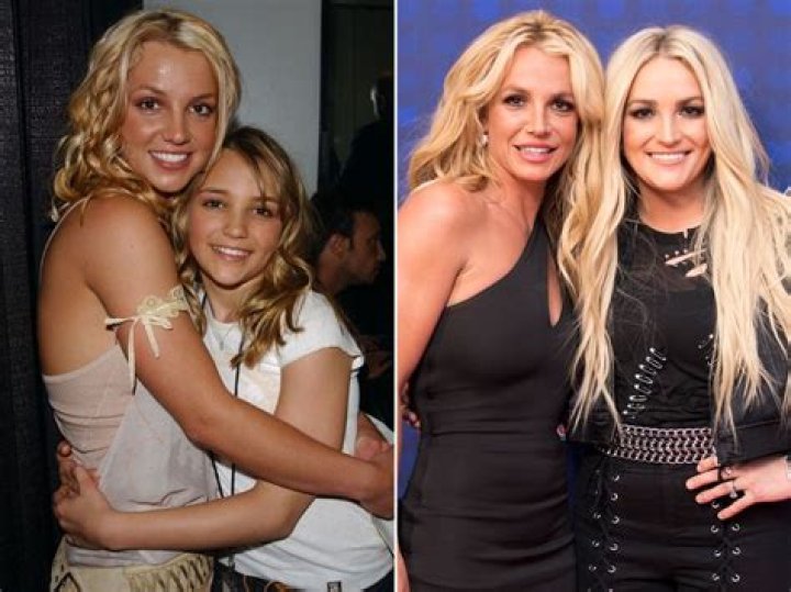 Who Are Jamie Lynn Spears' Parents?
